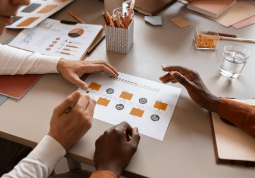 Mastering Brand Development With Expert Lessons for Authority